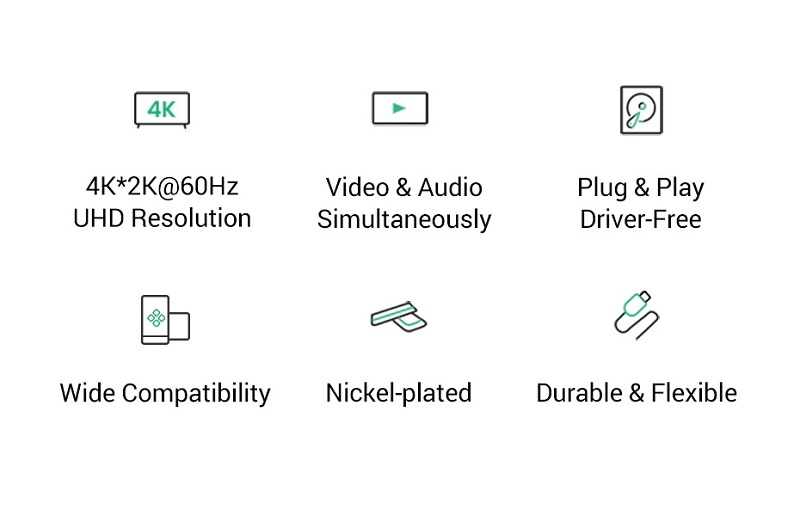 Cáp chuyển đổi USB TypeC sang HDMI, có chíp, 1,5M Ugreen 50570, đen xám